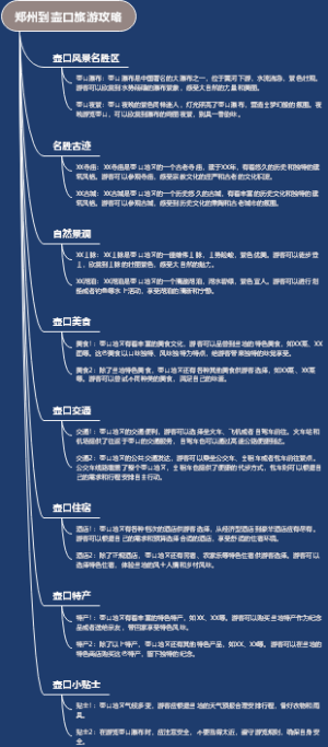 郑州到壶口旅游攻略