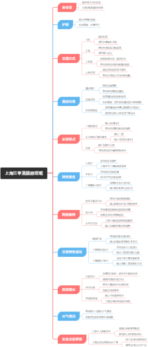 上海三甲港旅游攻略