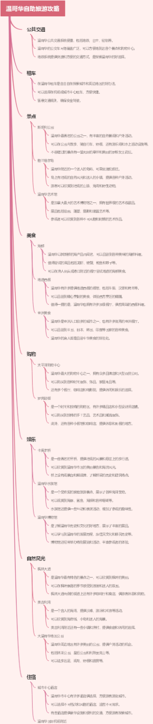 温哥华自助旅游攻略