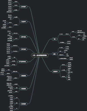 十月一去北京旅游攻略