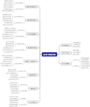 四川冬天旅游攻略