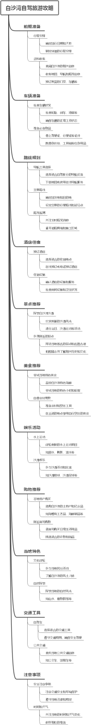 白沙湾自驾旅游攻略