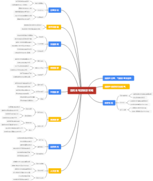 洛阳自驾游旅游攻略