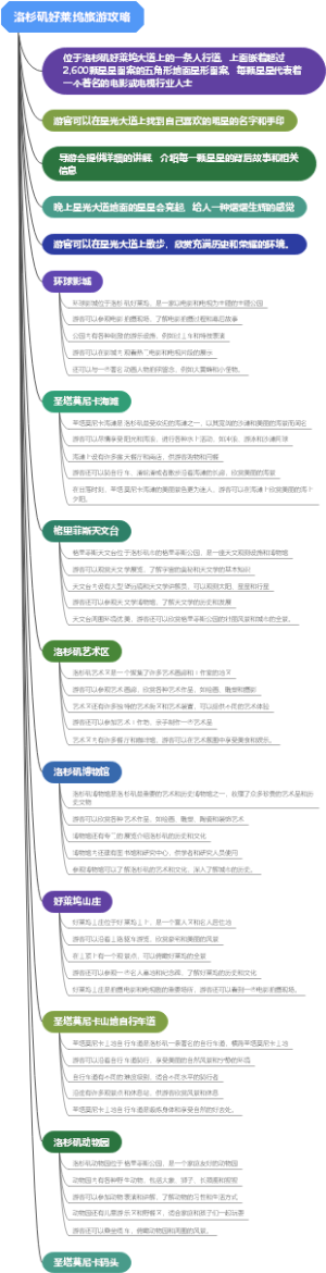 洛杉矶好莱坞旅游攻略