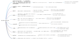 鄱阳湖景点旅游攻略