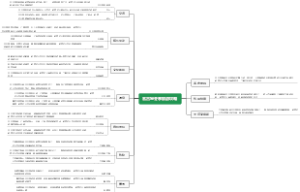 名古屋冬季旅游攻略
