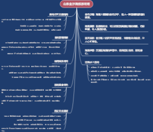 山东金沙滩旅游攻略