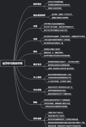 帕劳群岛旅游攻略