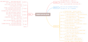 韩国首尔自由行旅游攻略