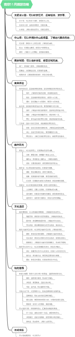 南京11月旅游攻略