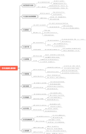 日本旅游机票攻略