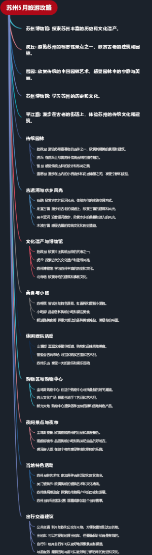 苏州5月旅游攻略