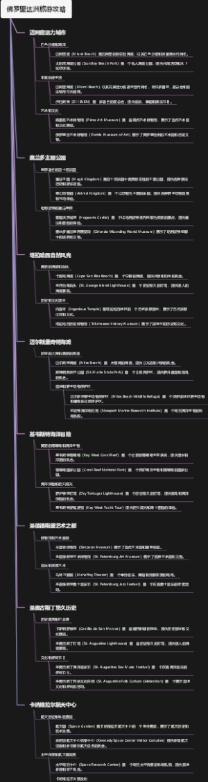 佛罗里达洲旅游攻略