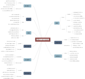杭州临安旅游攻略