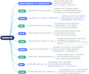 凯恩斯旅游攻略
