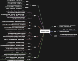 米亚罗旅游攻略