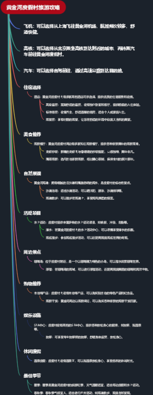 黄金河度假村旅游攻略