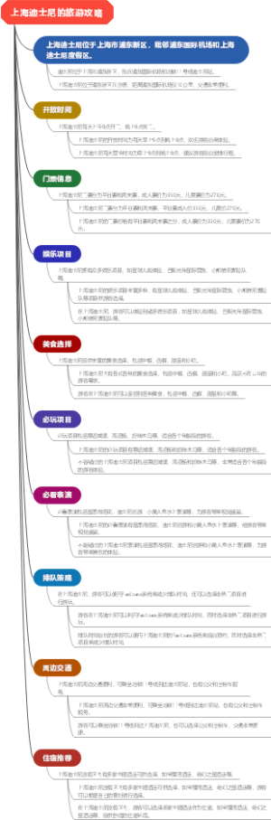 上海迪士尼的旅游攻略