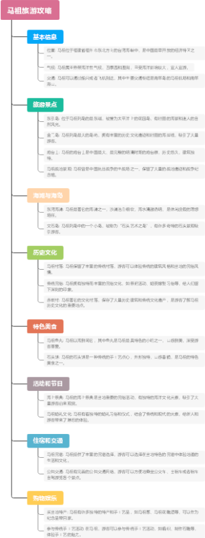 马祖旅游攻略