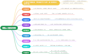 泰国pai县旅游攻略