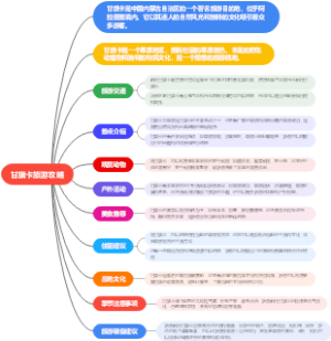 甘旗卡旅游攻略