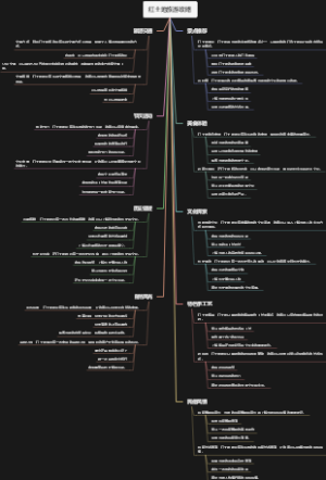 红土地旅游攻略