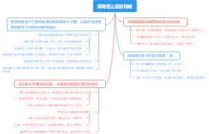 洱海苍山旅游攻略