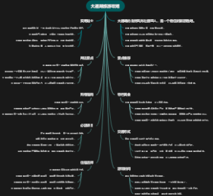 大通湖旅游攻略
