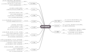 到沙巴旅游攻略