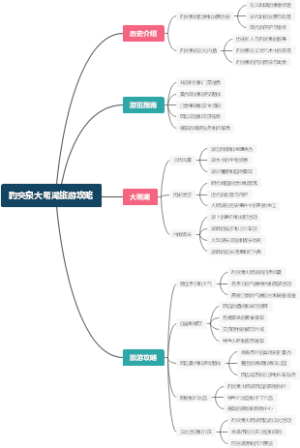 趵突泉大明湖旅游攻略