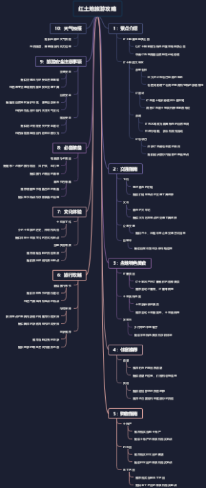 红土地旅游攻略