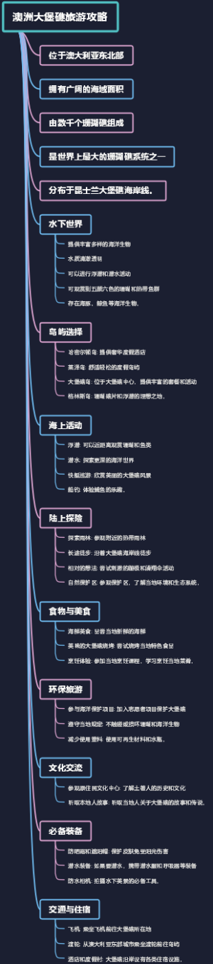 澳洲大堡礁旅游攻略