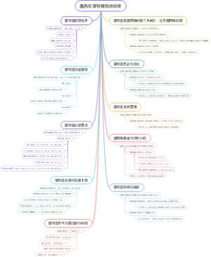墨西哥蒙特雷旅游攻略