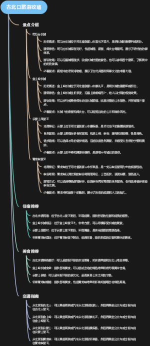 古北口旅游攻略