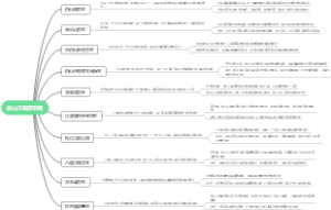 白山市旅游攻略