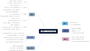泰山到曲阜旅游攻略