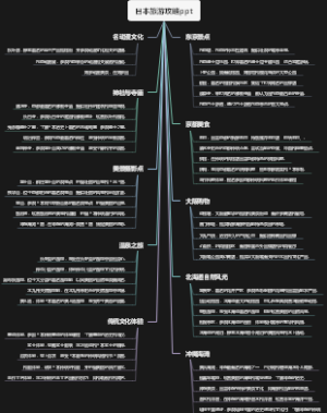 日本旅游攻略ppt
