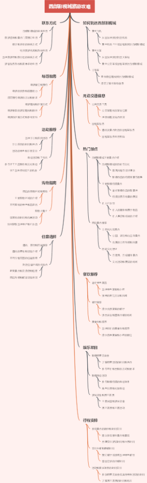 西部影视城旅游攻略