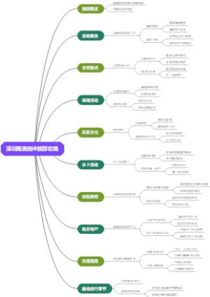 深圳南澳西冲旅游攻略