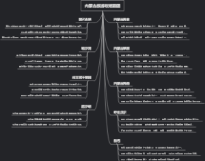 内蒙古旅游攻略跟团