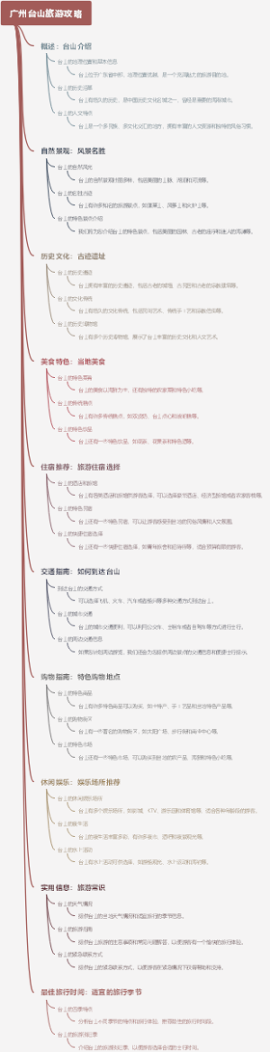 广州台山旅游攻略