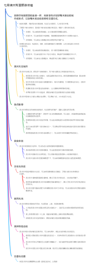 七月澳大利亚旅游攻略