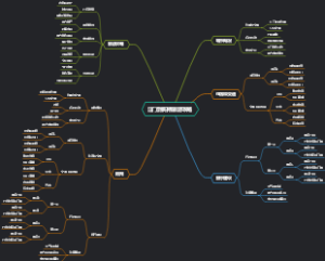 江门到阳朔旅游攻略