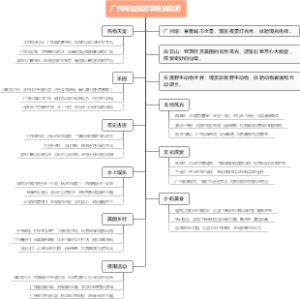 广州周边旅游攻略自助游