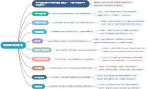 悉尼景区旅游攻略