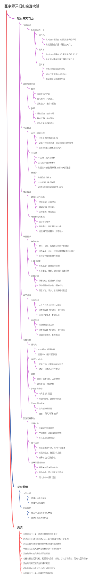 张家界天门山旅游攻略