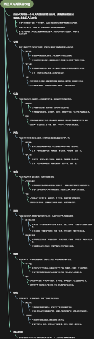 西昌卢沟湖旅游攻略