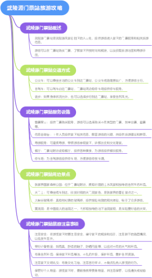 武陵源门票站旅游攻略