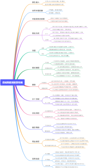 岳阳洞庭湖旅游攻略