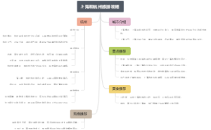 上海和杭州旅游攻略